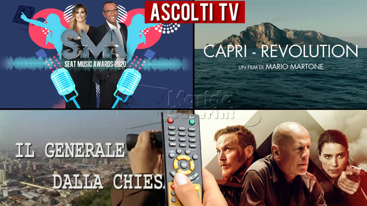 Ascolti Tv mercoledì 2 settembre 2020