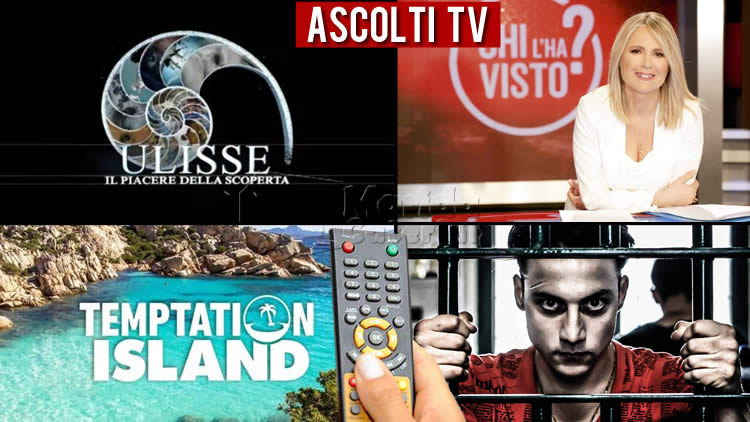 Ascolti Tv mercoledì 23 settembre 2020