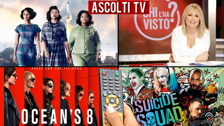 Ascolti Tv mercoledì 9 settembre 2020