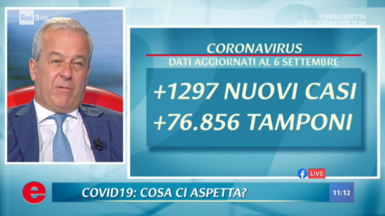 Numero Di Telefono Di Elisir Rai 3