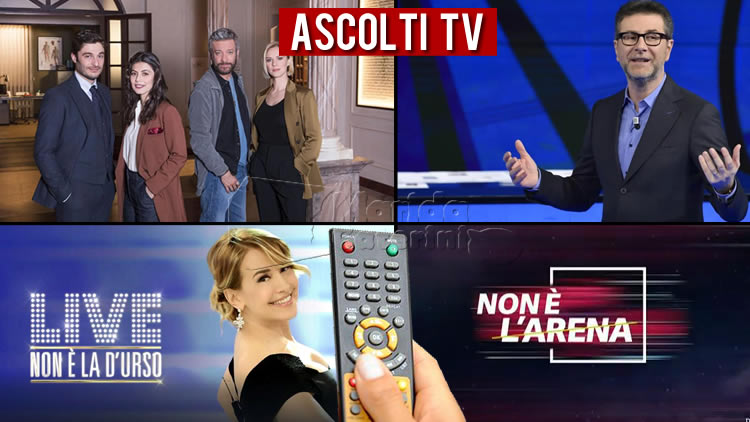 Ascolti TV domenica 25 ottobre 2020