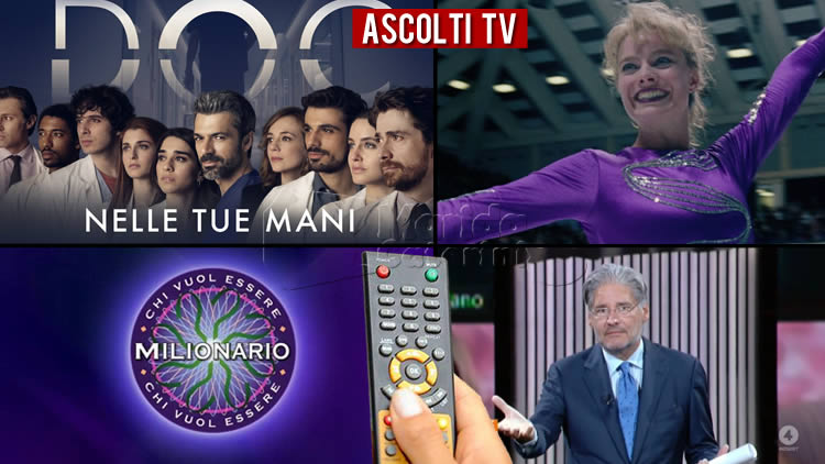 Ascolti TV giovedì 22 ottobre 2020