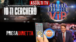 Ascolti TV lunedì 12 ottobre 2020