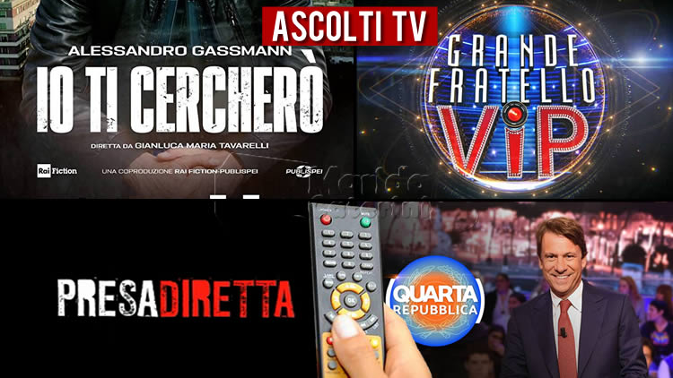 Ascolti TV lunedì 12 ottobre 2020