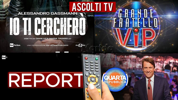 Ascolti TV lunedì 19 ottobre 2020