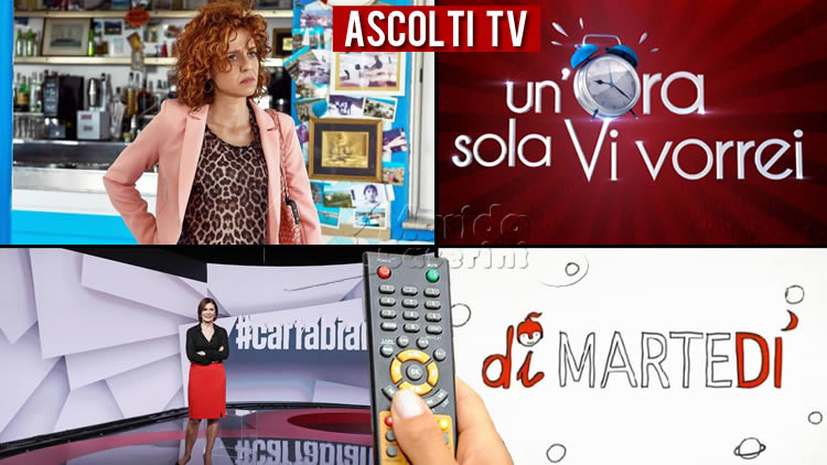 Ascolti TV martedì 13 ottobre 2020