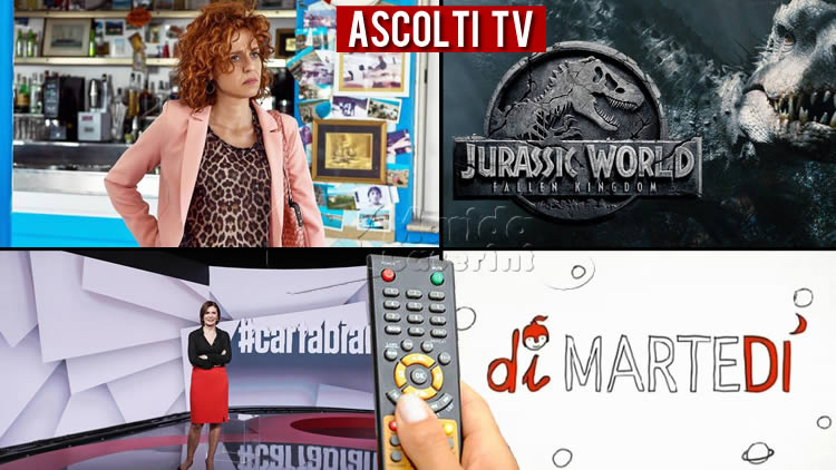 Ascolti TV martedì 6 ottobre 2020