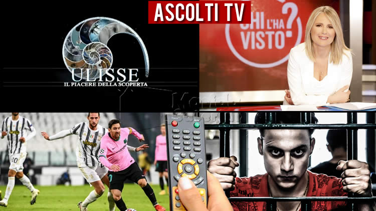 Ascolti Tv mercoledì 28 ottobre 2020