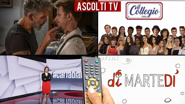 Ascolti TV martedì 10 novembre 2020