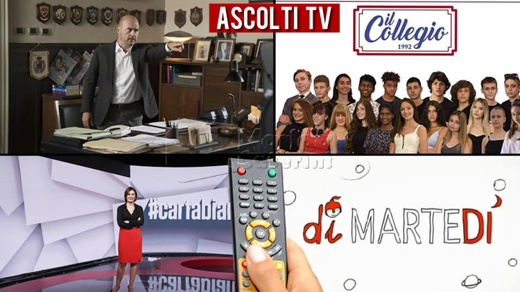 Ascolti TV martedì 24 novembre 2020