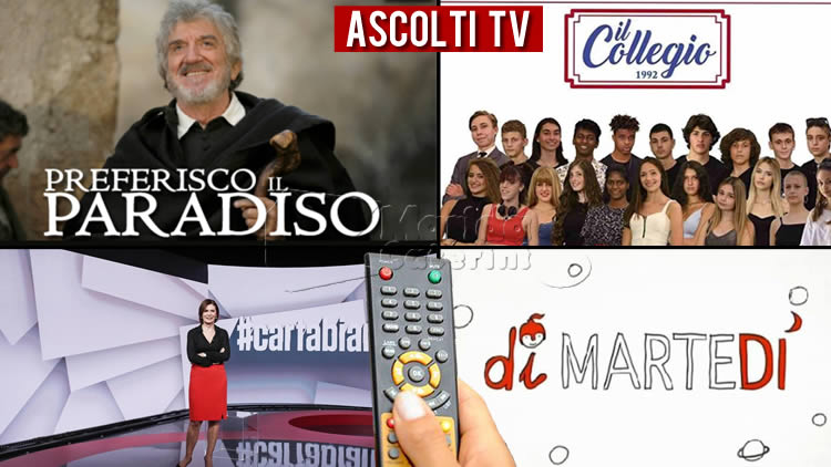 Ascolti TV martedì 3 novembre 2020