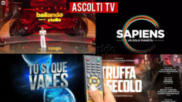 Ascolti TV sabato 31 ottobre 2020