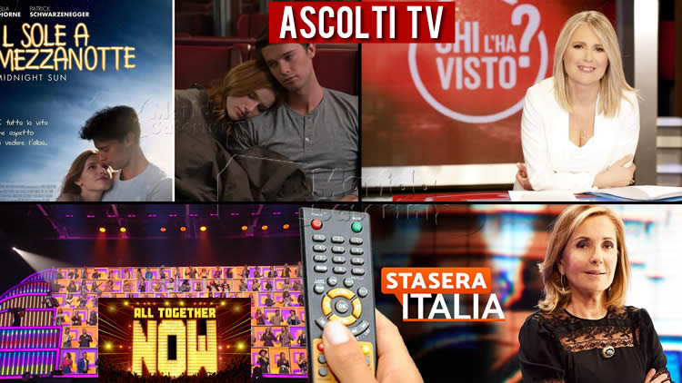 Ascolti Tv mercoledì 11 novembre 2020