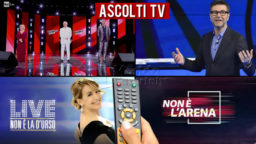 Ascolti TV domenica 20 dicembre 2020