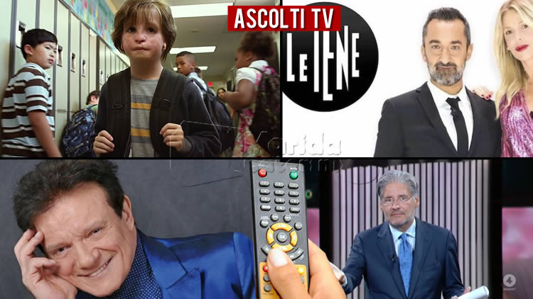 Ascolti TV giovedì 10 dicembre 2020