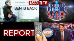 Ascolti TV lunedì 14 dicembre 2020