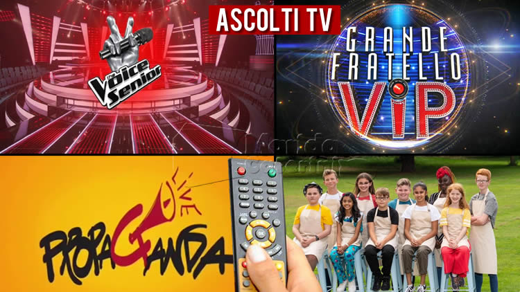 Ascolti TV venerdì 11 dicembre 2020