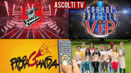 Ascolti TV venerdì 18 dicembre 2020