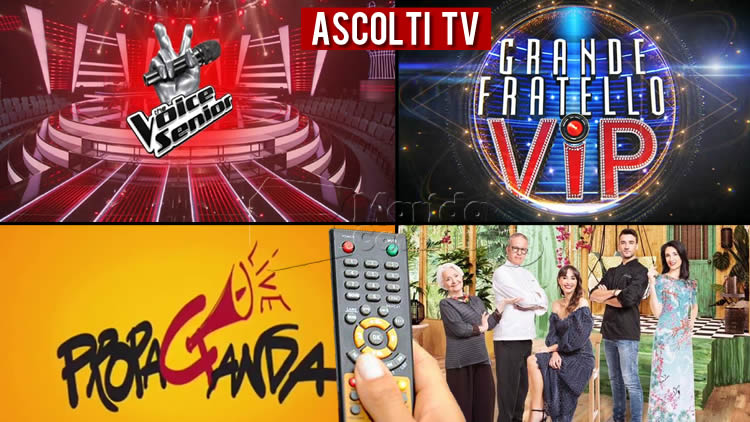 Ascolti TV venerdì 4 dicembre 2020