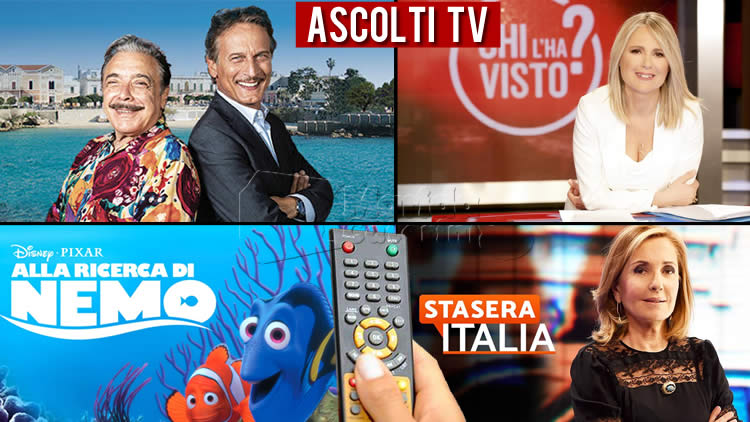 Ascolti Tv mercoledì 23 dicembre 2020