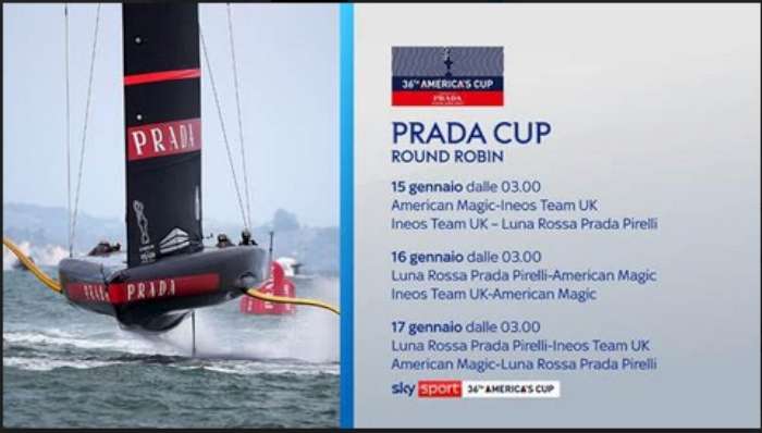 America's Cup Sky-700