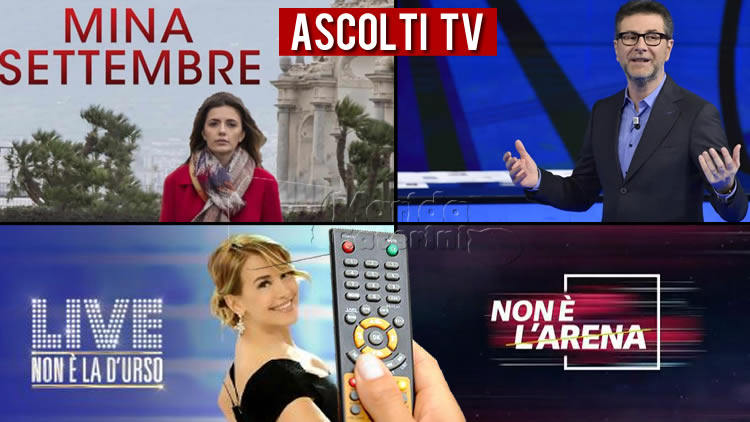 Ascolti TV domenica 17 gennaio 2021