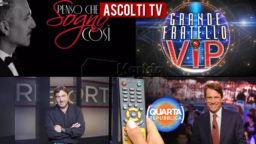 Ascolti TV lunedì 11 gennaio 2021