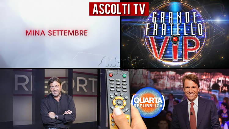 Ascolti TV lunedì 18 gennaio 2021