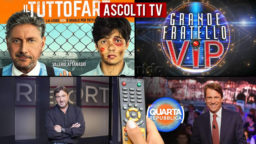 Ascolti TV lunedì 4 gennaio 2021