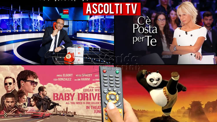 Ascolti TV sabato 9 gennaio 2021