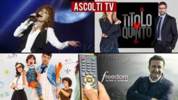 Ascolti TV venerdì 22 gennaio 2021