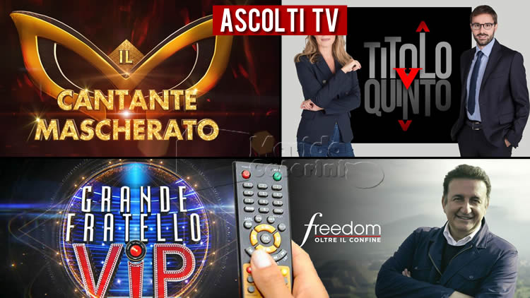 Ascolti TV venerdì 29 gennaio 2021