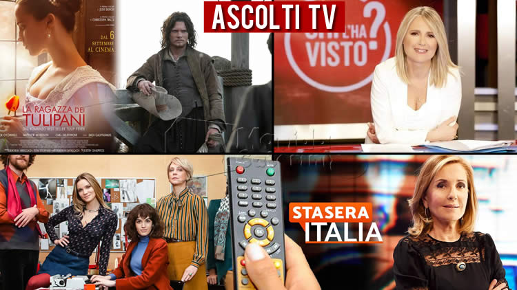 Ascolti Tv mercoledì 13 gennaio 2021