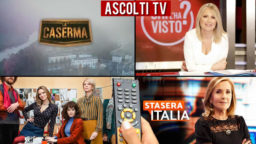 Ascolti Tv mercoledì 27 gennaio 2021