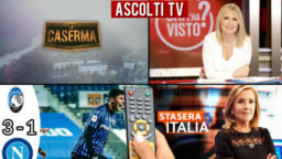 Ascolti Tv mercoledì 10 febbraio 2021