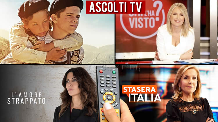 Ascolti Tv mercoledì 24 febbraio 2021