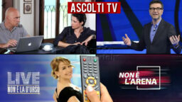 Ascolti TV domenica 21 marzo 2021