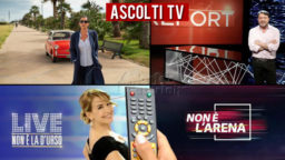 Ascolti TV domenica 28 febbraio 2021