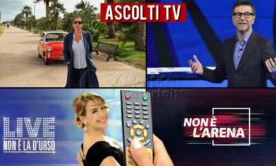Ascolti TV domenica 7 marzo 2021