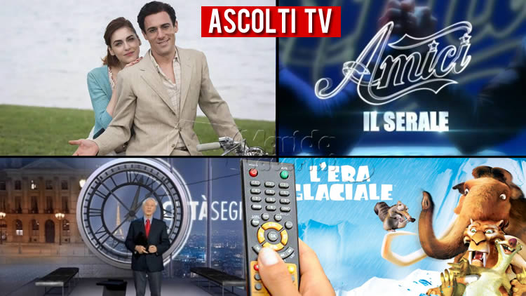 Ascolti TV sabato 20 marzo 2021