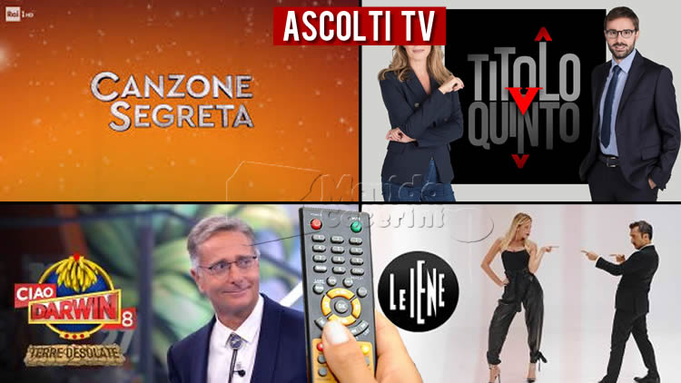 Ascolti TV venerdì 19 marzo 2021