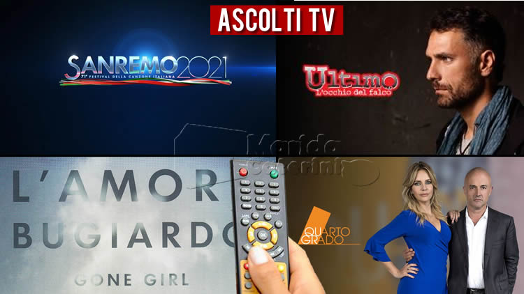 Ascolti TV venerdì 5 marzo 2021