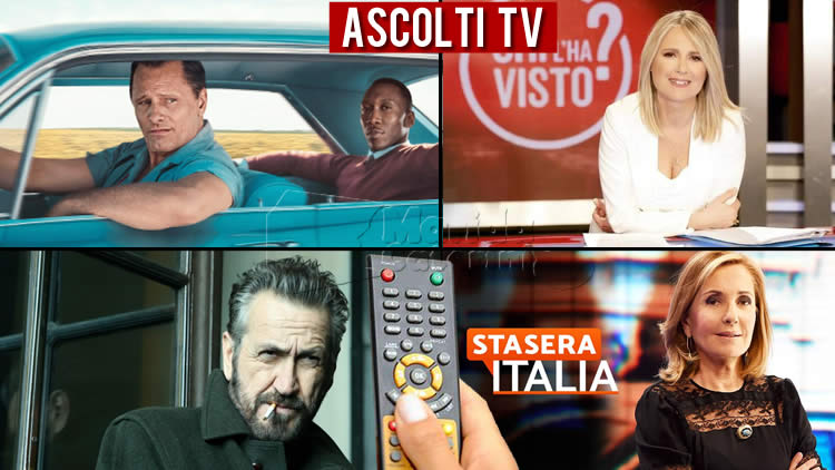 Ascolti Tv mercoledì 17 marzo 2021