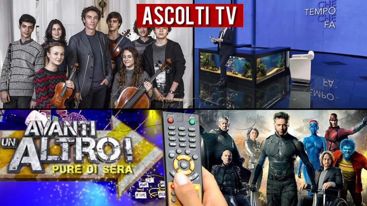 Ascolti TV domenica 11 aprile 2021