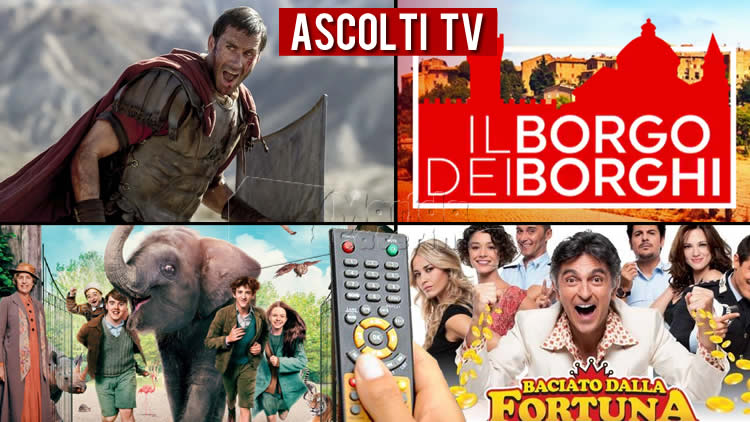 Ascolti TV domenica 4 aprile 2021