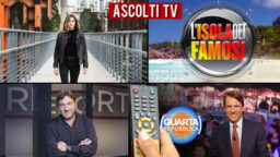 Ascolti TV lunedì 12 aprile 2021