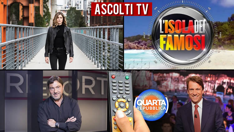 Ascolti TV lunedì 19 aprile 2021