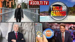 Ascolti TV lunedì 5 aprile 2021