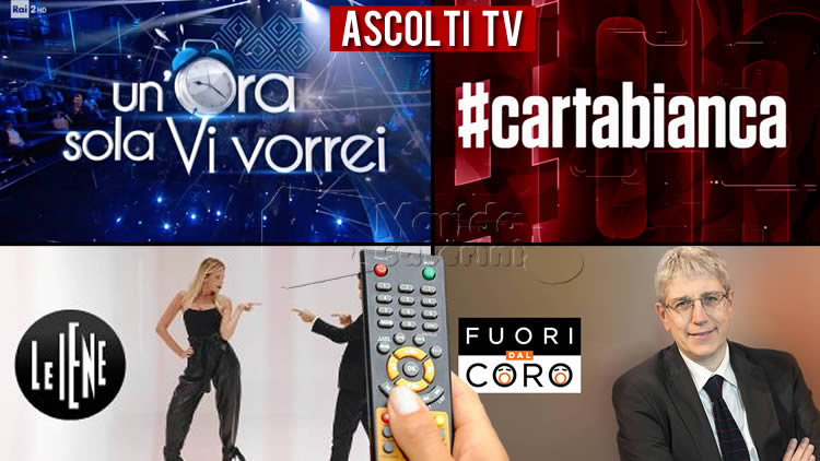 Ascolti TV martedì 20 aprile 2021