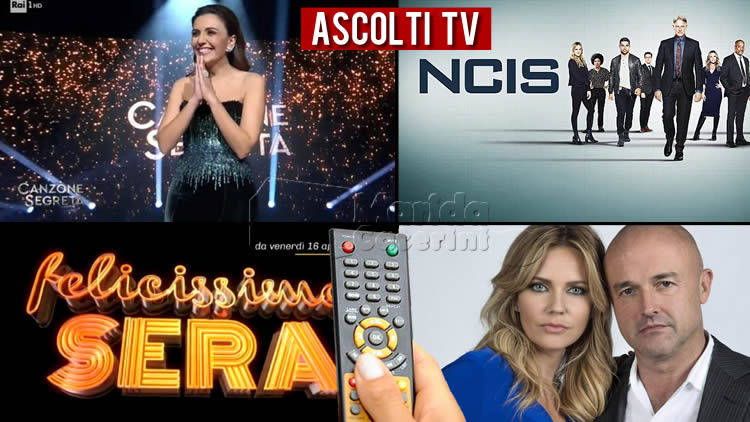 Ascolti TV venerdì 16 aprile 2021